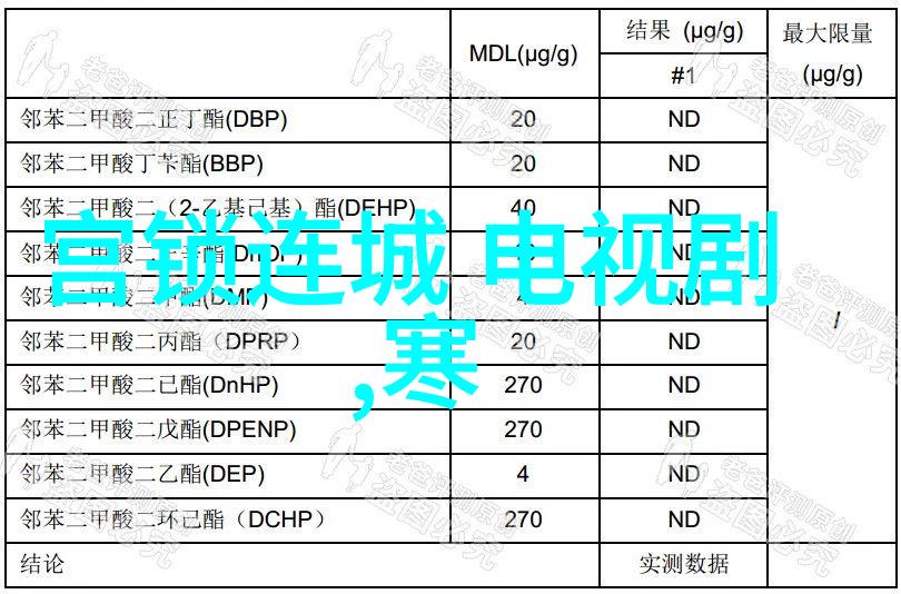 云中歌穿梭古风的绿罗裙舞动500首经典老歌之美丽旋律