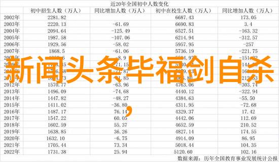 百度识别图片找图我的神奇生活助手