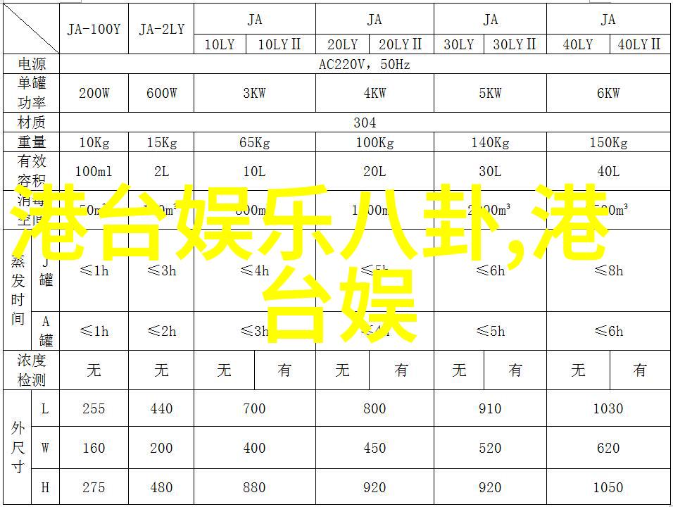 网红前三十名最新排名揭晓谁是新一代流量王者