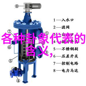 探索后天八卦罡步口诀的历史渊源它是怎样演变成今天的形式