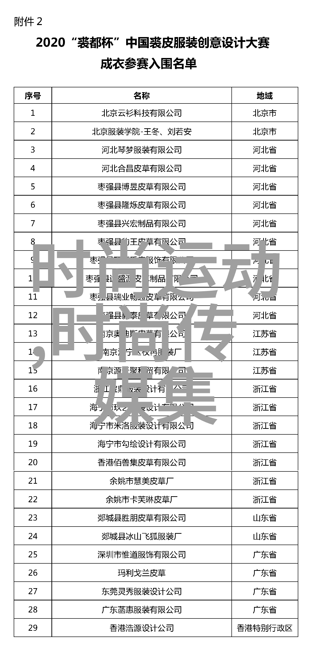 国际合作伙伴关系加强中欧峰会达成重要共识与协议