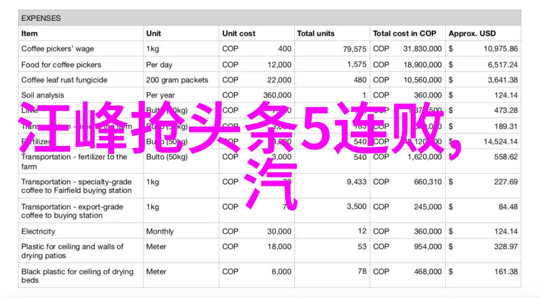 智能视觉技术革新图像识别时代的无缝查找