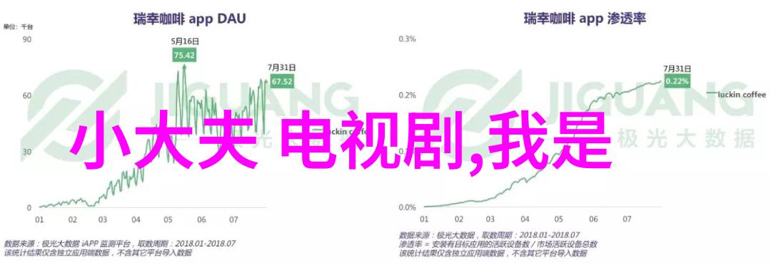 决胜千里马更上层楼汪峰艺术成长史