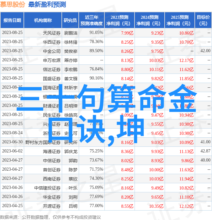 沉默中的茶香影视间的怀旧交响