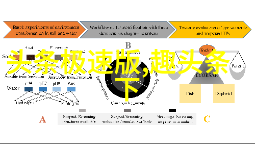 疑云重重背后的真相