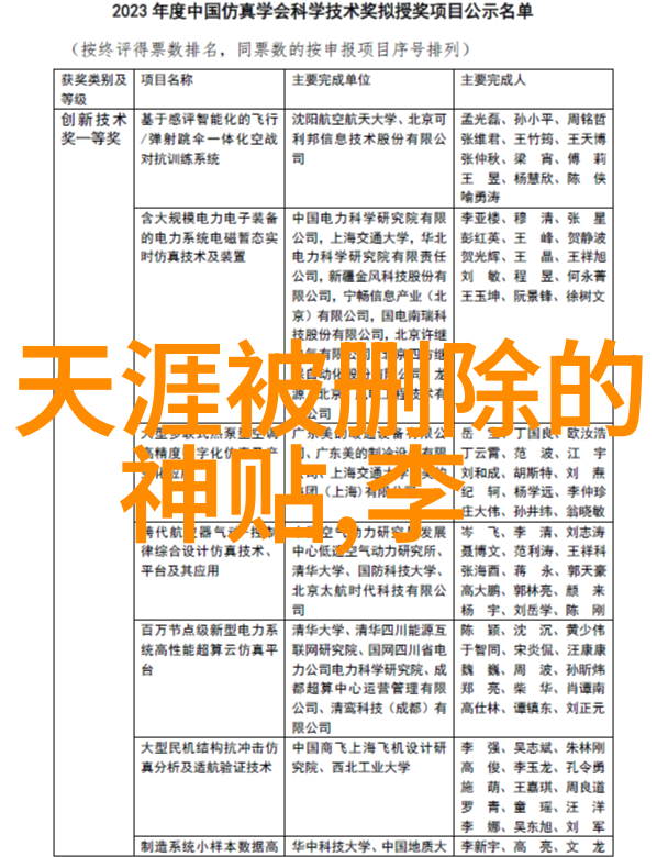 误杀东凰影视的微预算大作犹如一颗小石子引起的涟漪在娱乐海洋中以高口碑和票房为回报