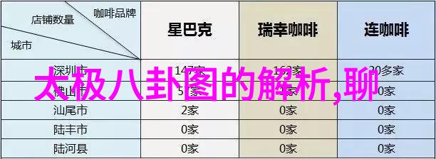 欢迎光临音乐剧温暖上演一听音乐网经典老歌回响于自然之声