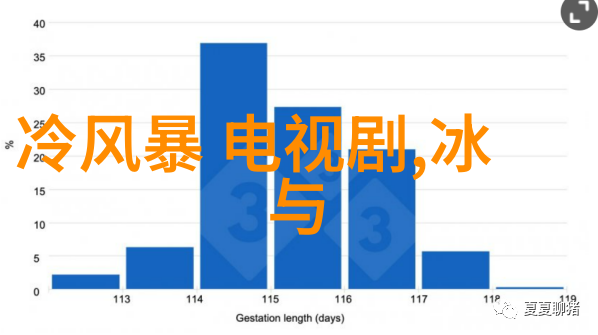 武侠剧热潮天涯明月刀江湖义薄云天的传奇转身