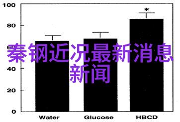 汪峰风云突变音乐巨星终于登上头条新闻