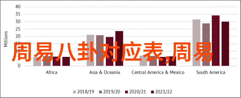 陈奕迅一秒变惊叹号 不惧与周杰伦新碟撞车