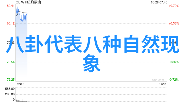 今日娱乐新闻头条明星私生活风波影视剧集热播新曲发布会盛大举行等