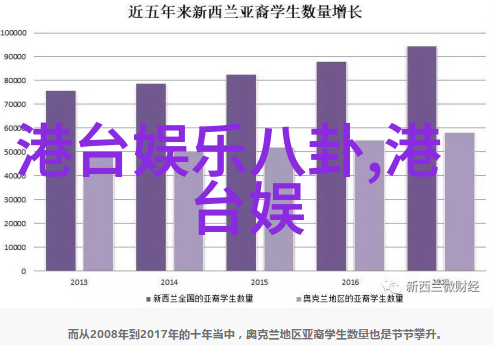 娱乐看点娇娇再起风波赵本山徒弟的黑料之战比电视剧不可预料的恋人还精彩