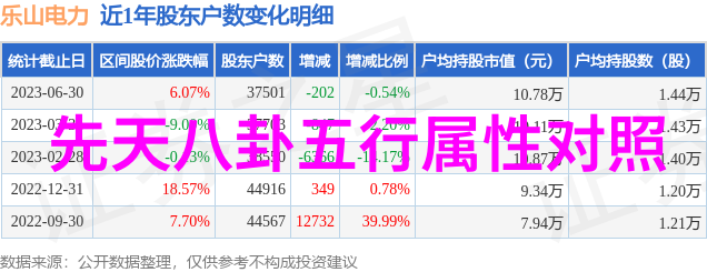 黄轩三度登顶ELLEMEN睿士封面蝴蝶点缀西装与时尚高跟鞋共舞展现非凡魅力