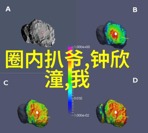 你是我的女人4韩国中字电影阿丽塔依萍撞脸再现赵薇美颜风采