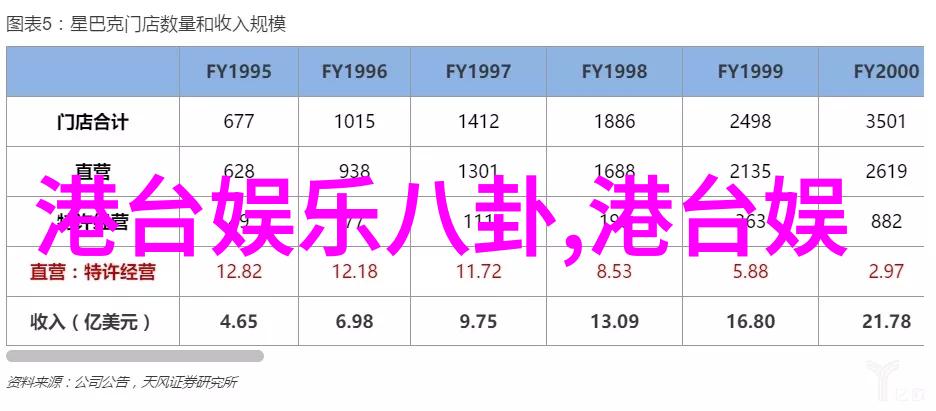 粉丝头条娱乐圈粉丝热点新闻