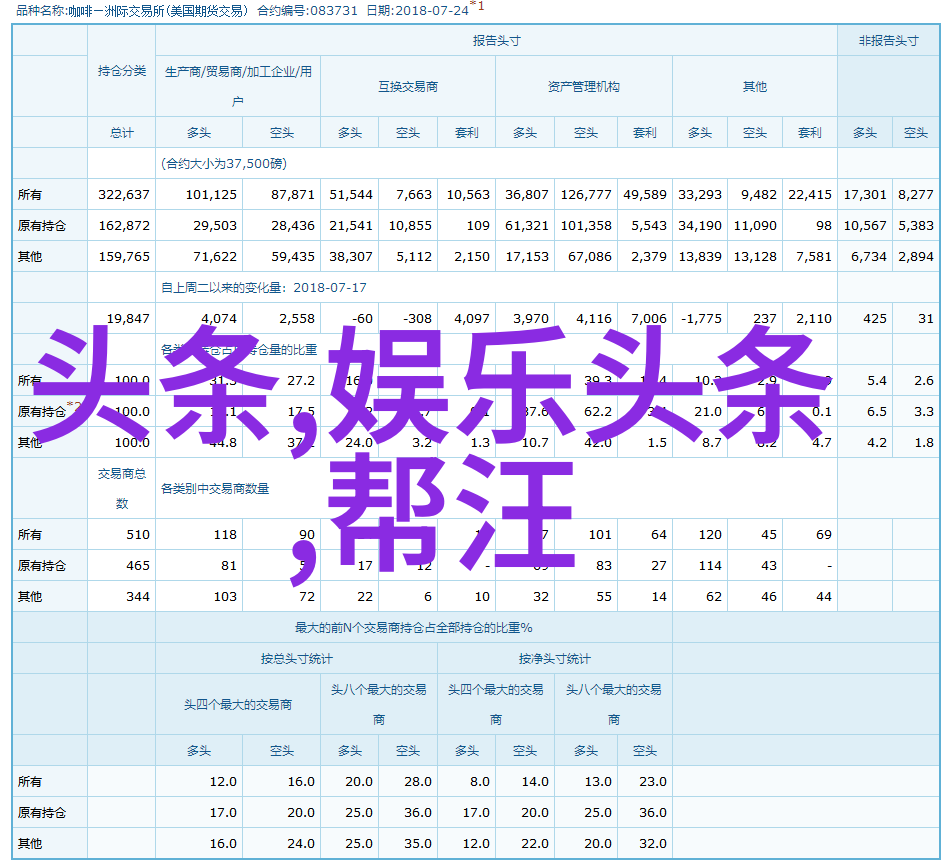 瑜伽激荡瑜伽练习的活力与挑战