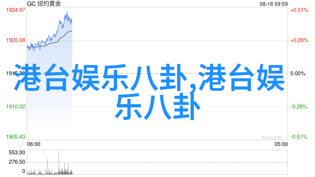 秃如其来的救星