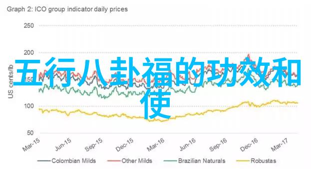 幽灵之种-无形的传承与永恒的诅咒