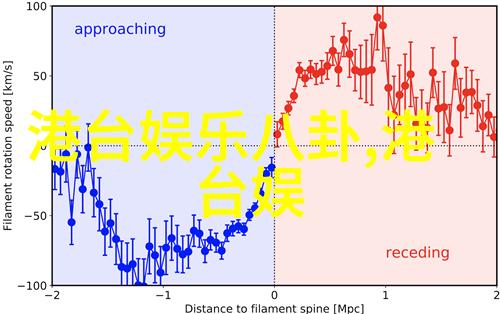 智能生活指南轻松解锁今日头条的全新体验