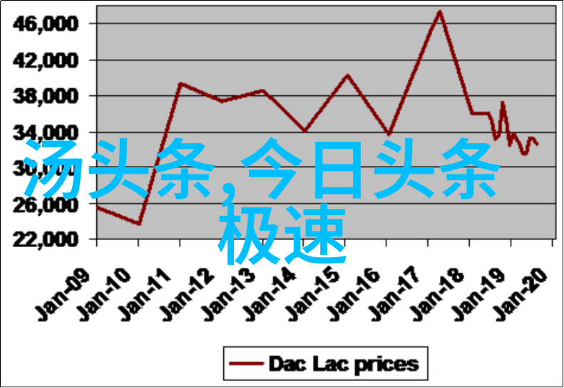 2023年最新抖音图片点亮视网膜的时尚风潮