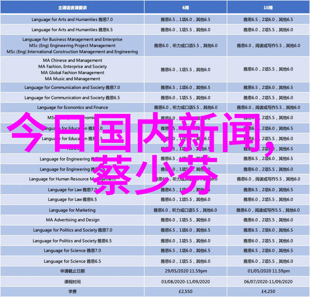 领证后的新生活邓伦李沁将面临哪些挑战