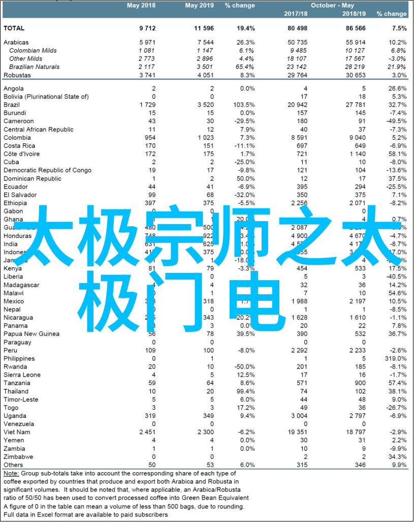 汪峰上头条音乐人首次担纲主播引关注