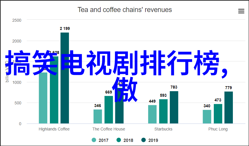 大不大试试不就知道了笔趣阁探秘