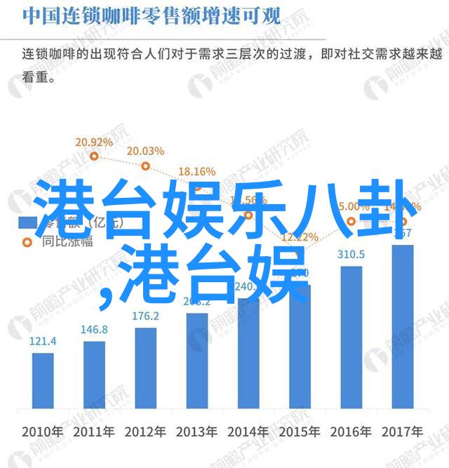 超越时空的领地未来的大陆篇章