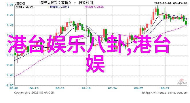 神马电影我在网上怎么也找不到好看的电影