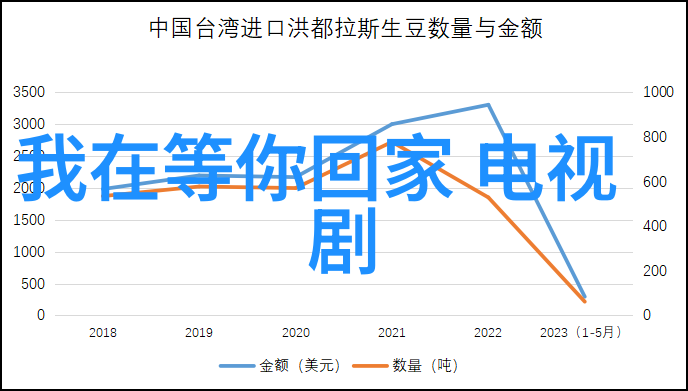 贝嫂大卫的绯闻曾令我痛苦的想