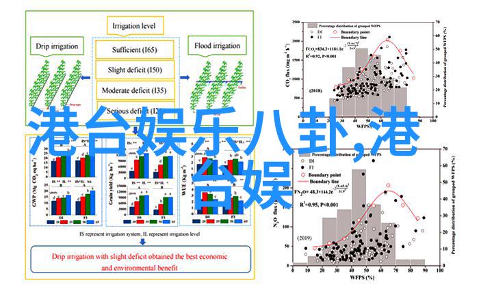 汤头条揭秘传统中药饮品的创新之旅