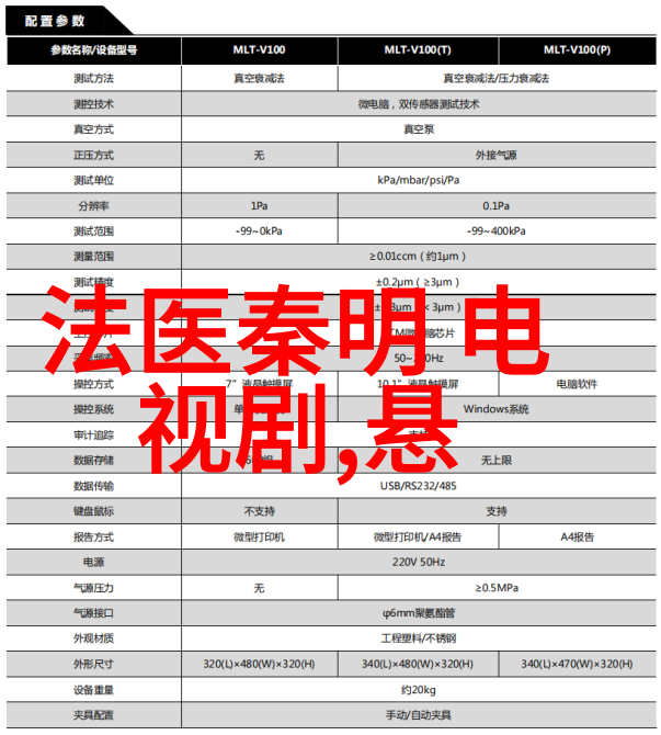 地球上的最后一块拼图澳大利亚大洋洲的独特之城