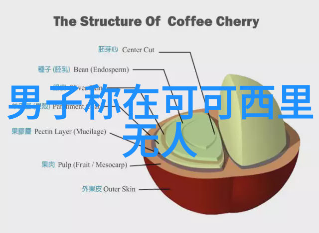 下载趣头条我来教你如何一秒解决刷屏烦恼