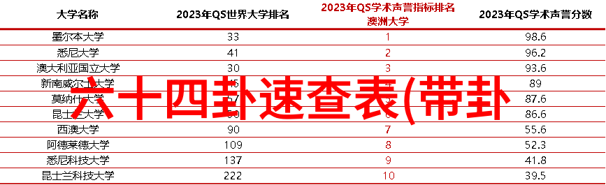 探秘世界古老文明的遗迹与神秘传说