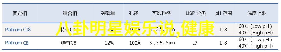 演技与化妆手法解析无与伦比的美丽中的特效技术