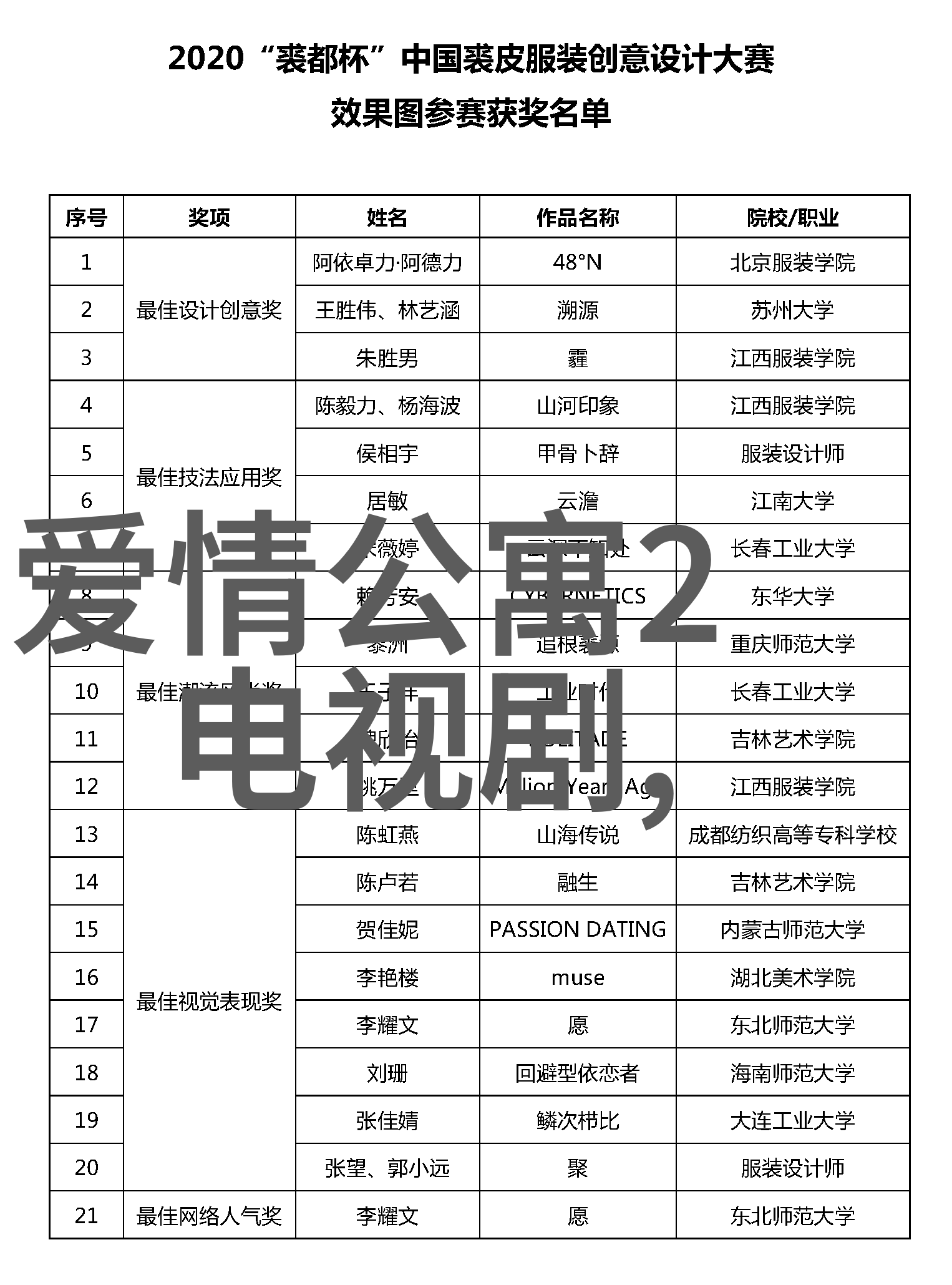 探索动态图的魅力120秒小视频之旅