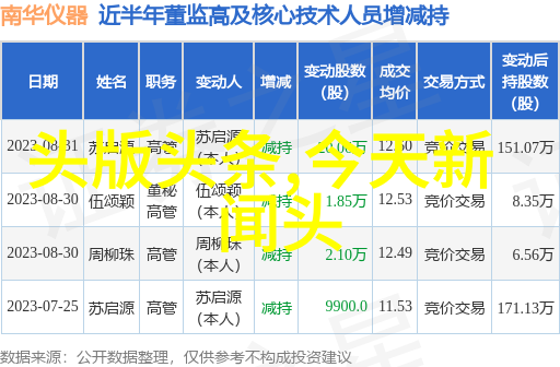 刘亦菲神仙姐姐变身东方时尚偶像社交场合显露新造型双下巴轮廓分外突出