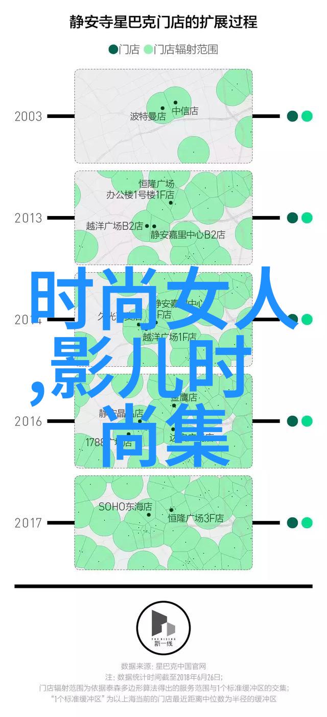 51Sim获5000万元A轮融资聚焦自动驾驶仿真与合成数据