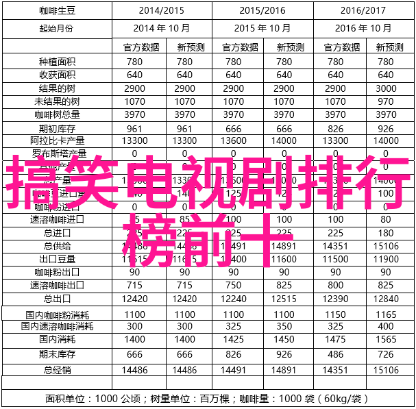 地球的脉动探秘五大洋洲之谜