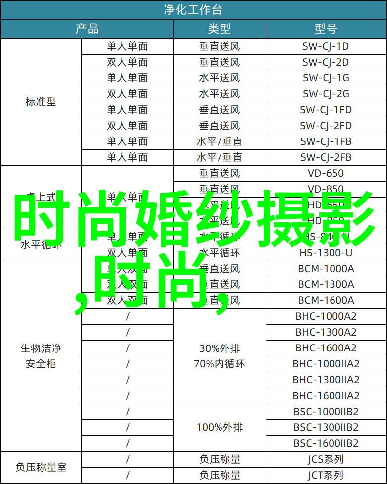 2013年英雄联盟明星赛壮阔如天地之大激情澎湃如海洋之深在这盛世的舞台上大陆两岸最新消息汇聚一堂英雄