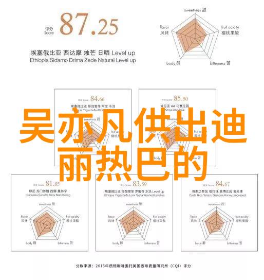 台湾社会文化在变化吗