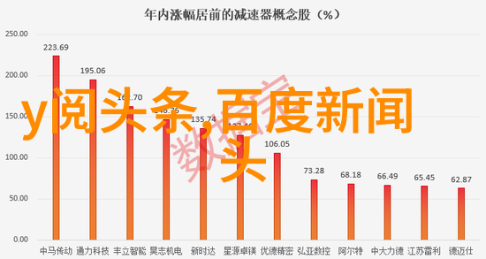 最佳娱乐时代我是如何在手机里找回青春的