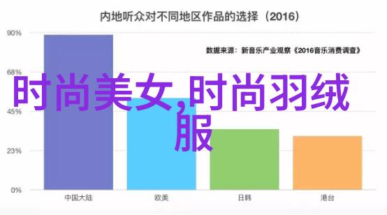 娱乐盛宴梦幻乐园的欢声笑语