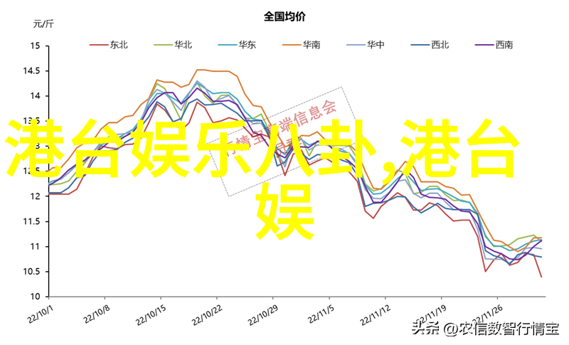 覆雨翻云逐艳曲动人旋律下的情感流转