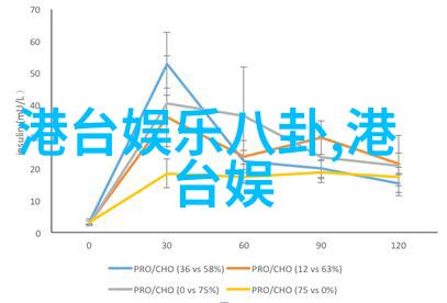 主题我手中的故事拍写真的那些年