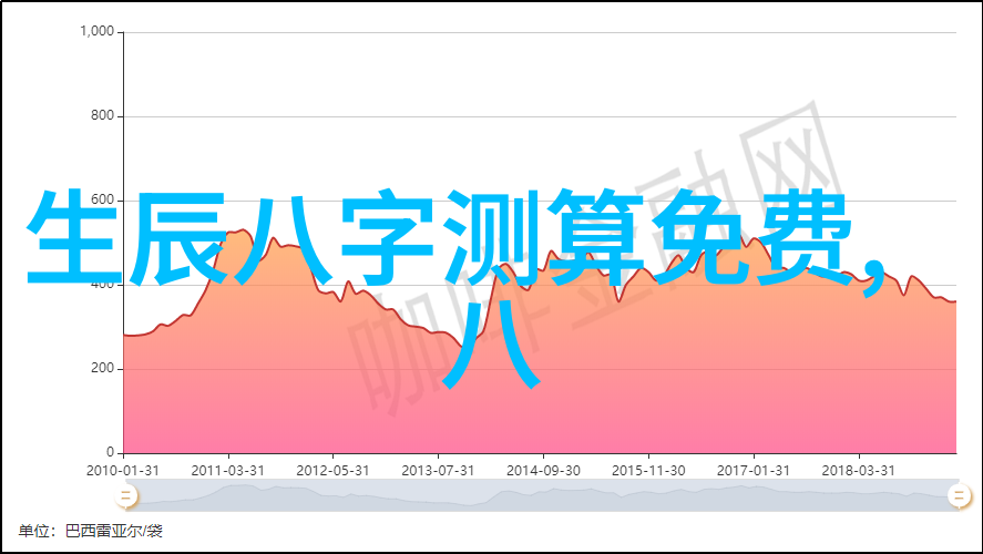 追踪002638技术进步的足迹