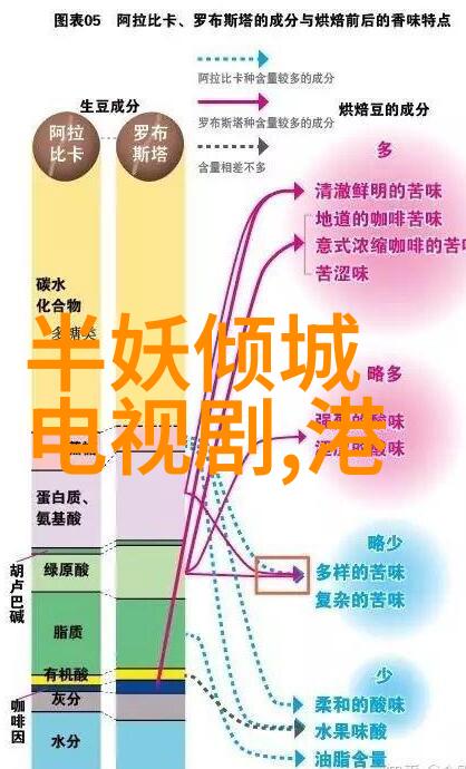 酷狗音乐与吉卜力带你穿梭童话世界听到最劲爆的龙猫和千与千寻动画主题曲