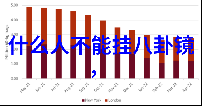 中国的五大湖泊分布在哪些省份