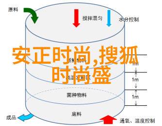 亿万富翁在豪宅举办派对却因电力中断而不得不借用邻居的蜡烛