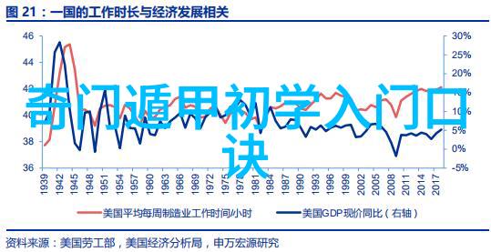 66影视我在66影视的电影奇遇